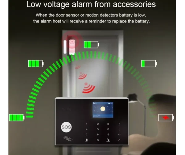 Alarma Tuya Smart Red 2g/3g G30